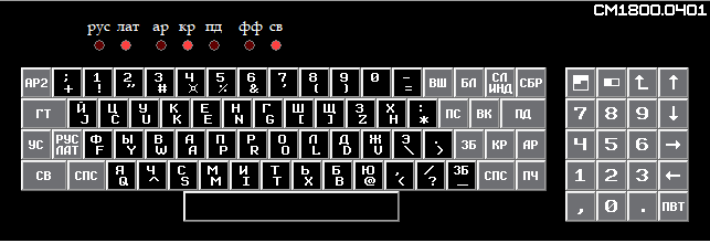 Клавиатура